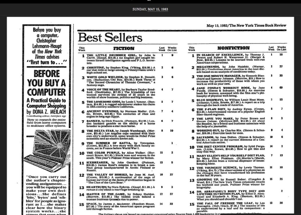 Best Sellers NYT 05/15/1983